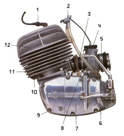 Partes de un motor de moto 2 tiempos